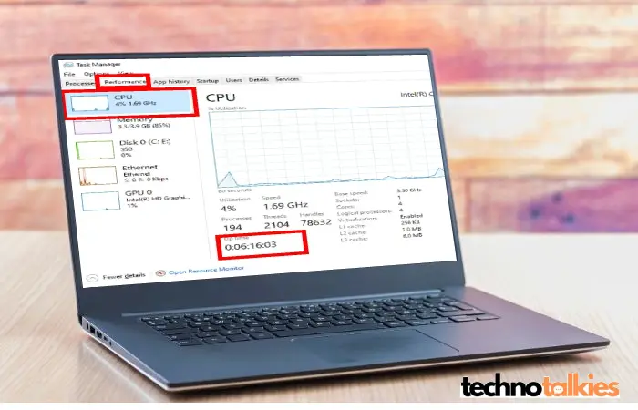 Check CPU uptime for Cover Image