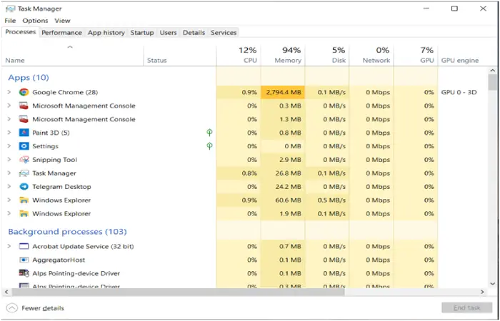 Laptop Screen Flickering: Task Manager Flickers test