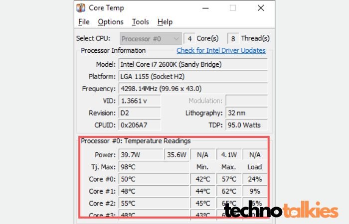 Core Temp CPU Monitoring