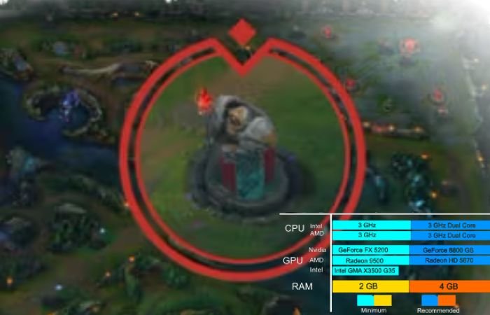 Low Frame Rate